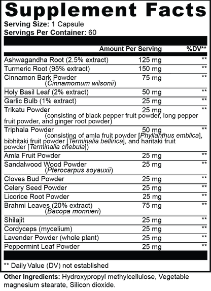 Ayurvedic Balance