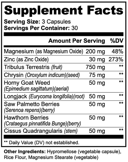 TESTOSTERONE OTC